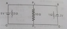 A 5V battery with internal resistance2Omega and a 2V battery with internal resistance 1Omega are connected to a 10Omega resistor as shown in the figure.