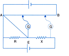 Figure shows a potentiometer circuit for comparison of two resistances. The balance point with a standard resistor R = 10 Omega is found to be 58.3 cm, while that with the unknown resistance x is 68.5 cm. What would you do, if you failed to find a balance point with the given cell E?