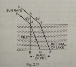 A pile 4 m high stands in the lake,such that it protrudes y 1m above the surface of water.Determine th elength of the shadow of the pile on the botton of lake,when the sunrays make an angle of 45^@ with the water surface.Tke refractive index of water,mu=4//3. .
