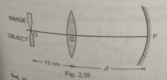 Calculate the distance d,so that a real image of an object at O,15 cm in front of a convex lens of focl length 10 cm be formed at the same point O as sohwn in Fig.2.45. te radius of cuvature of the mirro is 20 cm.Will the image be inverted or  erect?.