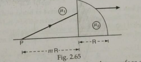 A quater cylinder of radius R and refractive index 1.5 is placed on a table .A point object P is kept at a distance of m R from it.Find the value of m for which a ray from P will emerge parallel to the table as shown in fir.2.65. .