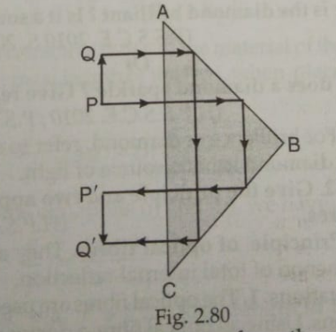 Fig.2.68 shows object PQ in front of a right angled(45^@-90^@-45^@) glass prism.the critical angle of glass is 42^@.Redrw this figure tracing the complete path of rays from P and Q into and out of the prism. .