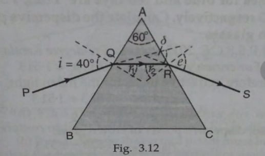 An equilateral glass prism(mu=1.6) is immersed in water (mu=1.33). Calculate the angle of deviation produced for a ray of light incident at 40^@ on one face of the prism. .