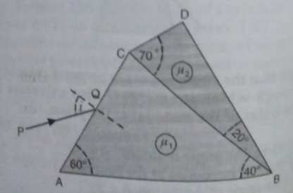 A prism of refractive index mu1 and another prism of refractive index mu2 are struck together without a gap as shown in Fig.3.17. . The ngles of the prisms are shown .mu1 and mu2 depend on delta,the wavelength of light according to  mu1=1.20 +(10.8 xx 10^4)/(delta^2) and mu2 = 1.45 + (1.8 xx 10^4)/(delta^2), where delta is in nm. Calculate the wavelength delta0 for which rays incident at any angle on the interface BC pass through without bending at that interrface.