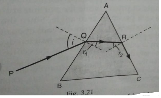 The refractig angle of a prism is A and the refractive index of its material is mu.When a ray of light is incident on the face AB of the prism,after refraction through the prism,the ray of light just grazes along the face AC as shown in Fig.3.21.  Determine the value of the angle of incidence in terms of A and mu.