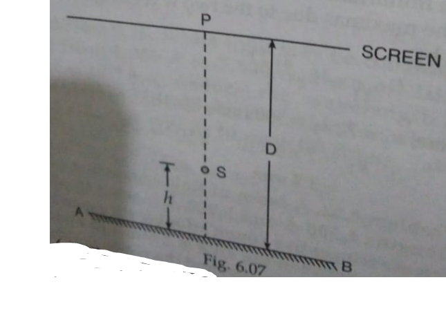 A point source S emitting light of wavelength 600 nm is placed at a very small height h above a flat reflecting surface AB [Fig.6.07].The intensity of the reflected light is 36% of the incident intensity.Interfrerence fringes are observed on a screen placed parallel to the reflecting surface at a very large distance D from it.  If the intensity t pint P corresponds to a maximum,calculate the minimum distance through which the reflecting surface AB sould be shifted so that the intensity at P again becomes maximum.