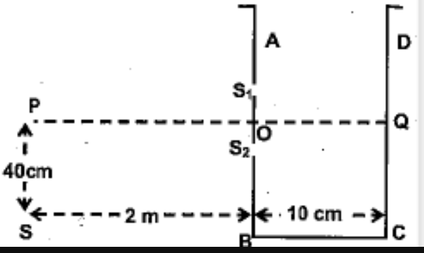 A vessel ABCD of 10 cm width has two small slits S(1) and S(2) sealed with idebtical glass plates of equal thickness. The distance between the slits is 0.8 mm. POQ is the line perpendicular to the plane AB and passing through O, the middle point of S(1) and S(2). A monochromatic light source is kept at S, 40 cm below P and 2 m from the vessel, to illuminate the slits as shown in the figure. Calculate the position of the central bright fringe on the other wall CD with respect of the line OQ. Now, a liquid is poured into the vessel and filled up to OQ. The central bright fringe is fiund to be at Q. Calculate the refractive index of the liquid.