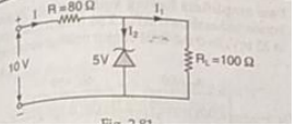 In the circuit shown in the figure, find the current passing through rL and zener diode.