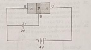 In the n-p-n transistor circuit shown in the figure.    What is the biasing. Between emitter base and collector-base junctions?