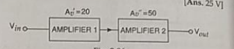 Two amplifiers having voltage gains 20 and 50 are connected as shown in the figure. If the initial input voltage is 25 mV, find the final output voltage obtained.