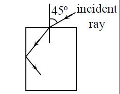 For the given incident ray as shown in the figrue,the condition of total interna reflection of the ray will be satisfied,if the refracrtive index of block will be .