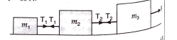 Three blocks of masses m1=10kg,m2=20kg and m3=30kg are connected by strings on a smooth horizontal take as shown in Fig.   and pulled to the right with a force F=60N. Find the acceleration of the system and tensions T1 and T2.
