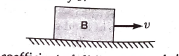 A block B is pushed momentarily along a horizontal surface with an initial velocity v.   If mu is the coefficient of sliding friction between the block and the surface, the block will come to rest after a time