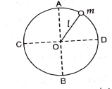 A small sphere is attached to a cord and rotates in a vertical circle about a point O. If the average speed of the sphere is increased, the cord is most likely to break at the orientation, when the mass is at