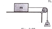 As shown in Fig.  , mass of bodies is equal to m. If coefficient of friction between the horizontal surface and the mass m is equal to 0.2, then find accelertaion of the system ?