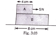 Fig. shows two blocks A and B having masses 1 kg and 2 kg respectively. A force of 5 N is applied on A. Coefficient of friction between A and B is 0.2 and that of between B and horizontal surface is zero. Find the time taken for the front face of A of coincide with that of B ?