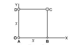 Four particles of masses 2m, m, 4m and 3m are placed at the corners A,B,C and D of a square of each side x as shown in the figure. Find the position of centre of mass of the system.
