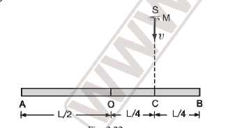 A homogeneous rod AB of length L= 1.8 m and mass M is pivoted at the centre O in such a way that it can rotate freely in the vertical plane. The rod is initially in the horizontal position. An insect S of the same mass M falls vertically with speed  nuon the point C, mid-way between the points O and B. Immediately after falling, the insect moves towards the end B, such that the rod rotates with a constant angular velocity omega. Determine the angular velocity.