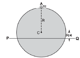 A uniform circular disc has radius R and mass m. A particle also of mass m is fixed at a point A on the wedge of the disc as in fig. The disc can rotate freely about a fixed horizontal chord PQ that is at a distance R/4 from the centre C of the disc. The line AC is perpendicular to PQ. Initially the disc is held vertical with the point A at its highest position. It is then allowed to fall so that it starts rotating about PQ. Find the linear speed of the particle at it reaches its lowest position.