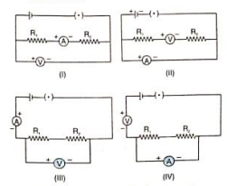 In an experiment to determine equivalent resistance of two resistors R1 and R2 in series, which one of the following circuit diagrams shows the correct way of connecting the voltmetr in the circuit?