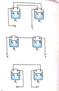 Three students (A),(B) and ( C) connected their two resistor R1 and R2 in the manner shown below.  They connected the terminals marked X and Y above to the two terminals marked X and Y in the circuit given below:  They record the ammeter readings for different positions of teh rheostate and the corresponding voltmeter readings. The average value of the ratio V/I in thier observations would be minimum for: