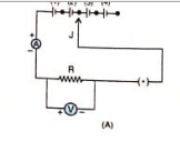 To study the dependence of current on the potential difference across a resistor, two set ups shown in fig. A and B respectively. They kept the contact in different positions marked (1), (2), (3), (4) in the two figures.   For the two students thier ammeter and voltmeter readings will be minimum when the contact J is in the positions