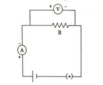 The number of division in ammeter of range 2A is 10 and voltmeter of range 5V is 20.when switch of the circuit given below is closed, ammeter reading is at 8th division and voltmeter reading is at 8th divisions. The value of resistance of resistor is