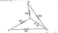 Calculate the equivalent resistance of the network across the points A and B.