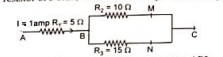 Three resistors are connected as shown. Through a resistor of 5 ohm, a current of 1 ampere is flowing  What is the potential differnce across AB?