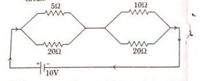 In the given figure R1=5 ohm, R2=20 ohm, R3=10 ohm, R4=20 ohm and a 10 V battery is connected to the arangement. Calculate the  total current flowing in the circuit.