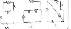 While doing their experiment on finding the equivalent resistance of two resistors connected in series. The student A,B and C set up their circuits as shown. The correct set up is that of: