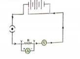 A child has drawn the electric circuit to study Ohm's law as shown in figure. His teacher told that the circuit diagram needs correction. Study the circuit diagram and redrqw it after making all corrections.