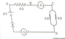 Find out the following in the electric circuit given in figure.  Effective resistance of two 8 ohm resistors in the combination?