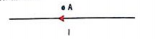 In the adjacent figure the directio of magnetic field at point A above the current carrying conductors is