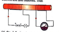 In the arrangement shown in figure there are two coils wound on a non conducting cylindrical rod initially the key is not inserted. Then the key is inserted and later removed then