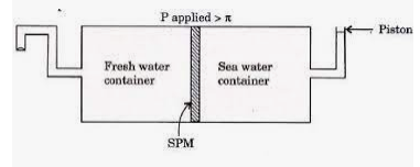 Given below is the sketch of a plant for carrying out a process  To which container does the net flow of solvent take place?