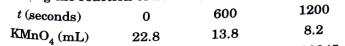 The catalytic decomposition of hydrogen peroxide was studied by liberating it at different intervals with KMnO4 solution. Calculate the rate constant from the following data assuming the reaction to be of the first order :