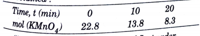 The rate of decomposition of hydrogen peroxide at a particular temperature was measured by titrating its solution with acidic KMnO4 solution. Following results were obtained:     Calculate the rate constant ?