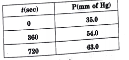 For the decomposition of azoisopropane to hexane and nitrogen at 543 K, the following data is obtained.     Calculate the rate constant.