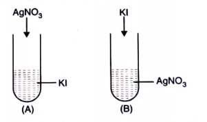 A colloidal solution of AgI is prepared by two different methods as shown below:     What is the charge of colloidal particles in the two test tubes (A) and (B) ?