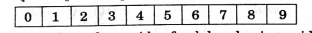 The total number of lone pairs of elections in N2O3 is