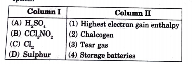 Match the items of Columns I and II and mark the correct option.