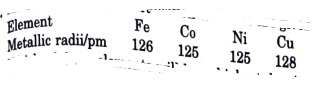 Metallic radii of some transition elements given below.     Which of these elements will have highest density ?