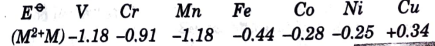 For the first row transition metals, the E^(Theta) values are :     Expalin the irregularity in the above values .