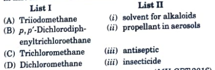 organic compounds list and uses