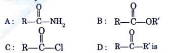 The correct order of reactivity of the following derivatives of carboxylic acids