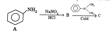 In a reaction of aniline a coloured product C was obtained.     The structure of C would be :