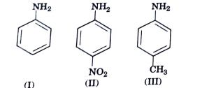 The correct increasing order of basic strength for the following compounds is  .