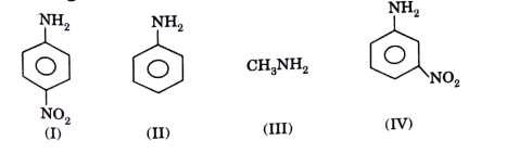 Arrange the following compounds in the decreasing order of basicity :