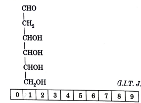 When the following aldohexose exists in its D-configuration, the total number of stereoisomers in its Pyranose form is